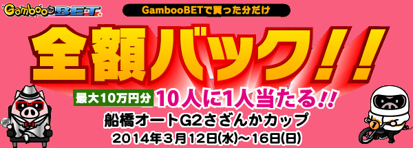最大10万円!!!GambooBET全額バックキャンペーン！