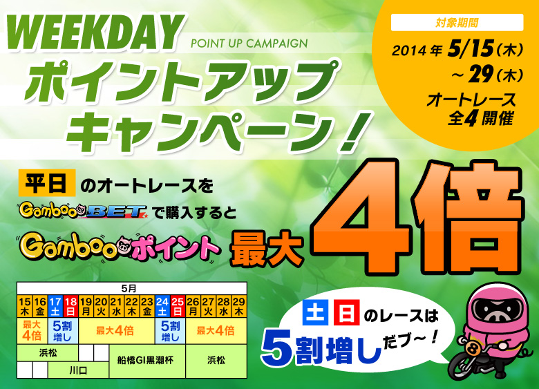 WEEKDAY最大4倍ポイントアップキャンペーン