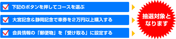 STEP1　下記のボタンを押してコースを選ぶ／STEP2　大宮記念＆静岡記念で車券を２万円以上購入する／STEP3　会員情報の「郵便物」を「受け取る」に設定する　抽選対象となります