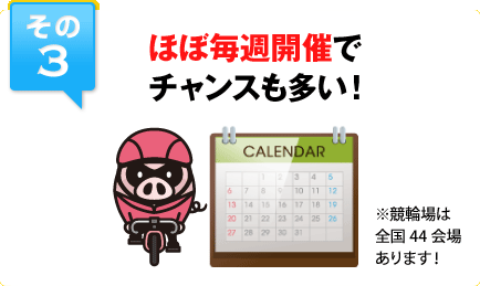 その3 ほぼ毎週開催でチャンスも多い！ ※競輪場は全国44会場あります！