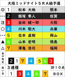投稿画像3