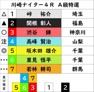 投稿画像1