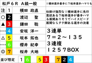 投稿画像2