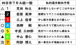 投稿画像1