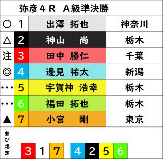 投稿画像1