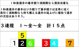 投稿画像2