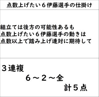 投稿画像2