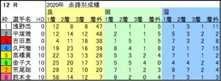 投稿画像1