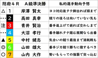 投稿画像1
