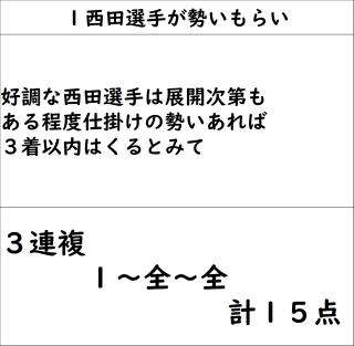 投稿画像2