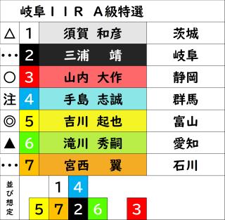 投稿画像1