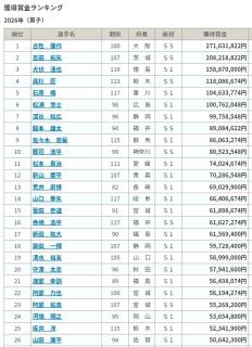 投稿画像1