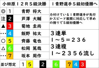 投稿画像1