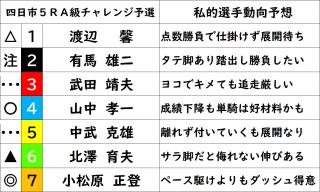 投稿画像1