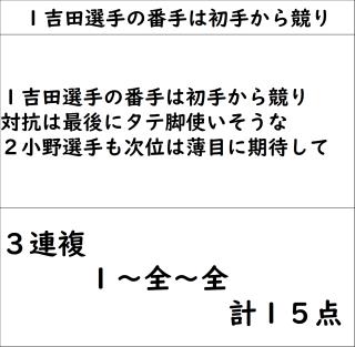 投稿画像2