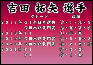 投稿画像1