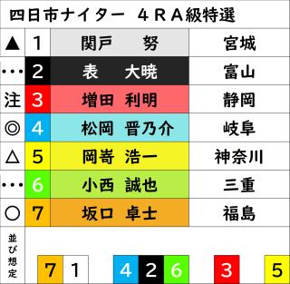投稿画像1