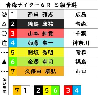 投稿画像1