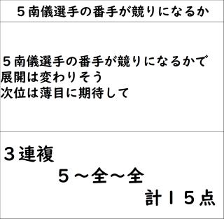 投稿画像2