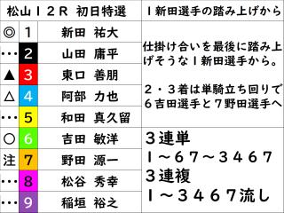 投稿画像1