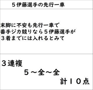 投稿画像2