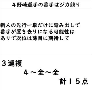 投稿画像2