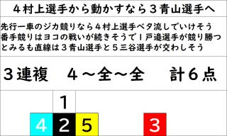 投稿画像2