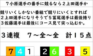 投稿画像2