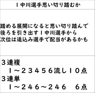 投稿画像2