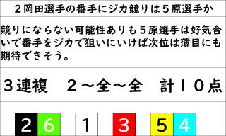 投稿画像2