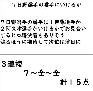 投稿画像2