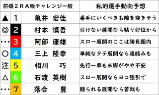 投稿画像1
