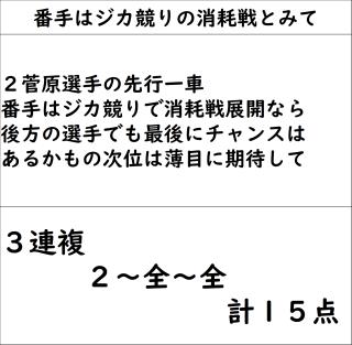 投稿画像2