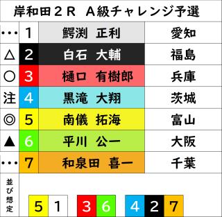 投稿画像1