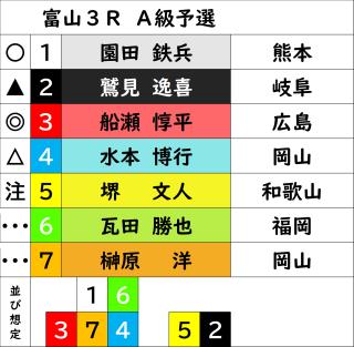 投稿画像1