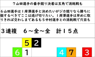 投稿画像2