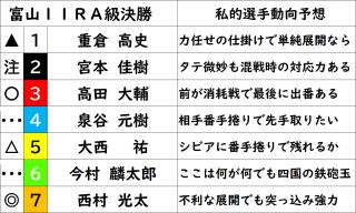 投稿画像1