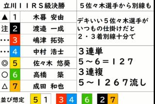 投稿画像1