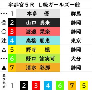 投稿画像1