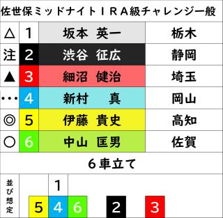 投稿画像1