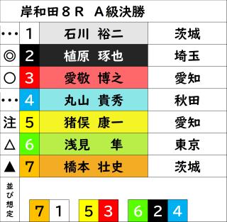 投稿画像1