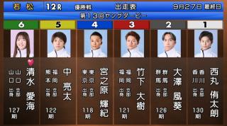 投稿画像1