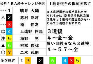 投稿画像3