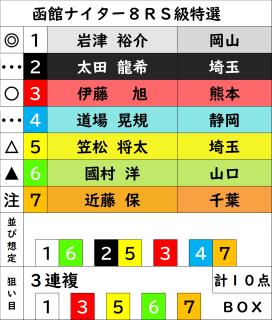 投稿画像1