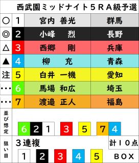 投稿画像2