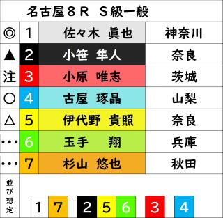投稿画像1