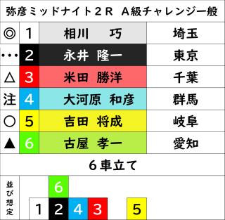 投稿画像1