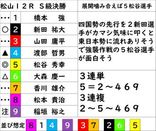 投稿画像1