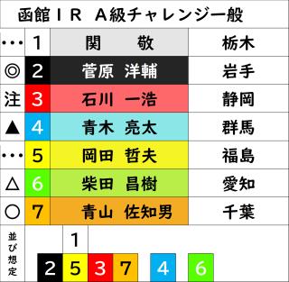 投稿画像1