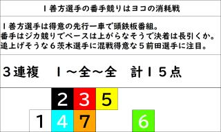 投稿画像2